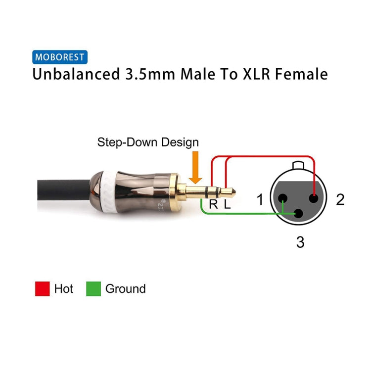 3.5mm To Caron Male Sound Card Microphone Audio Cable, Length:10m - Microphone Audio Cable & Connector by PMC Jewellery | Online Shopping South Africa | PMC Jewellery | Buy Now Pay Later Mobicred