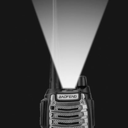 Baofeng UV-8D 8W High-power Dual-transmit Button Multifunctional Walkie-talkie, Plug Specifications:US Plug - Handheld Walkie Talkie by Baofeng | Online Shopping South Africa | PMC Jewellery | Buy Now Pay Later Mobicred