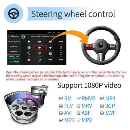 Universal Machine Android Smart Navigation Car Navigation DVD Reversing Video Integrated Machine, Size:10inch 1+16G, Specification:Standard - Car DVD by PMC Jewellery | Online Shopping South Africa | PMC Jewellery | Buy Now Pay Later Mobicred