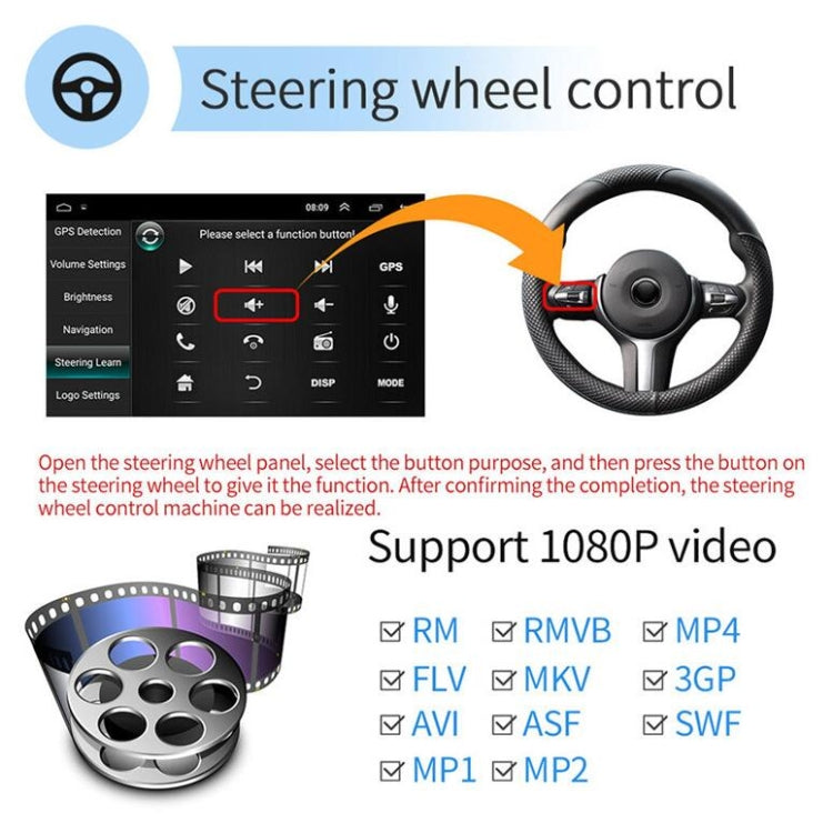 Universal Machine Android Smart Navigation Car Navigation DVD Reversing Video Integrated Machine, Size:9inch 2+16G, Specification:Standard+4 Lights Camera - Car DVD by PMC TechLife | Online Shopping South Africa | PMC TechLife | Buy Now Pay Later Mobicred