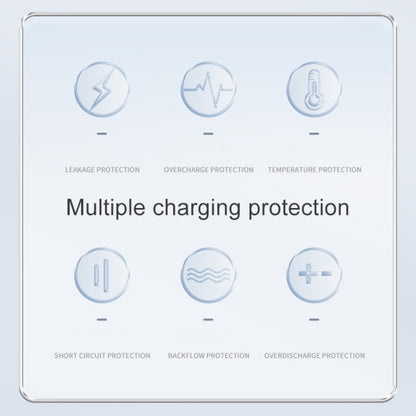 24V 20AH  SUER Electromobile Battery Car Cart Lawn Mower Wheelchair Hedge Trimmer Lead-acid Charger, EU Plug(Canon Head) - Battery Charger by PMC Jewellery | Online Shopping South Africa | PMC Jewellery | Buy Now Pay Later Mobicred