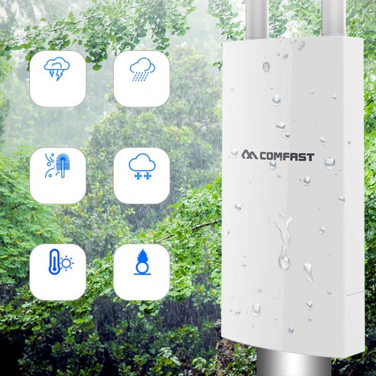 EW72 1200Mbps Comfast Outdoor High-Power Wireless Coverage AP Router(UK Plug) - free shipping - PMC TechLife - Order now!