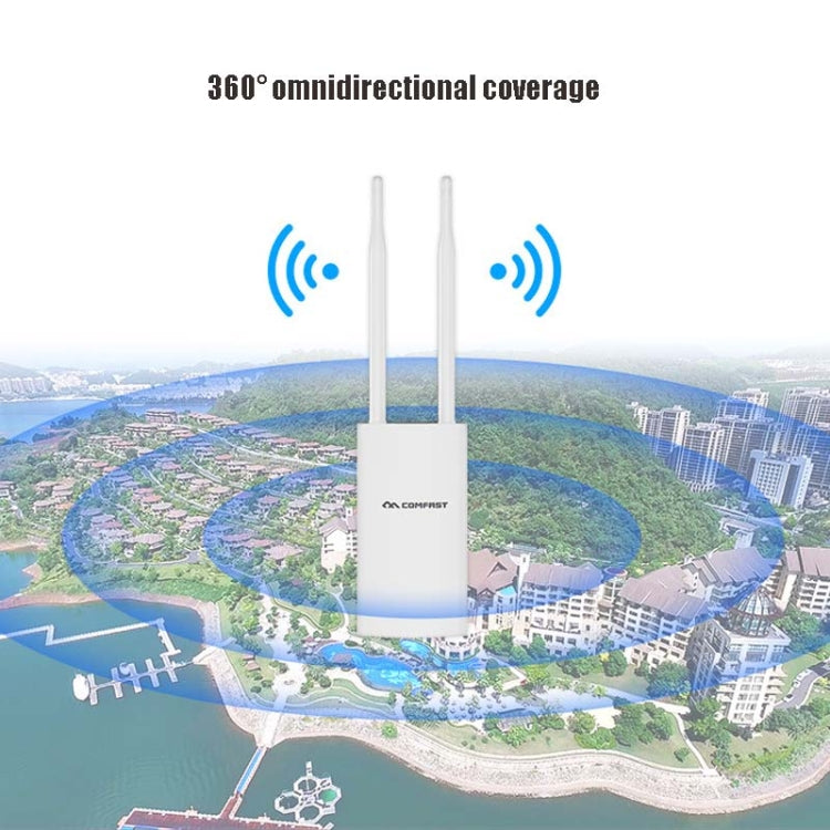 EW72 1200Mbps Comfast Outdoor High-Power Wireless Coverage AP Router(UK Plug) - free shipping - PMC TechLife - Order now!