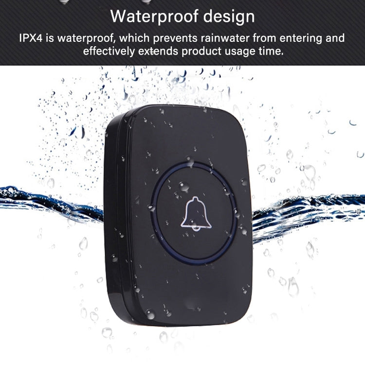CACAZI A10 300m Long Range No Battery Waterproof LED Light Smart Wireless Doorbell, EU Plug - free shipping - PMC TechLife - Order now!