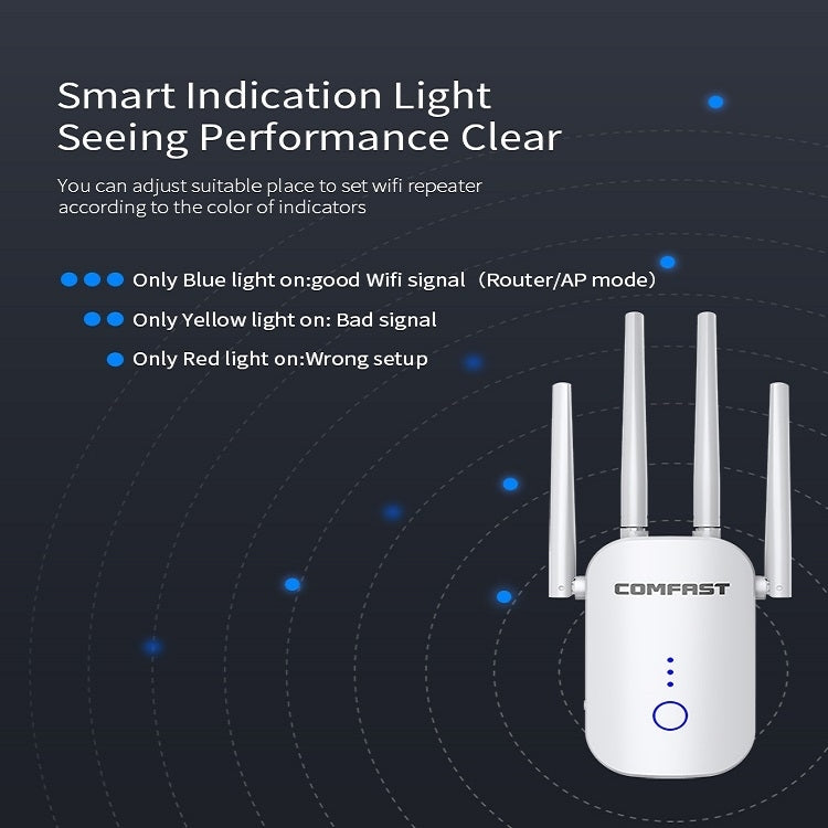 COMFAST CF-WR758AC Dual Frequency 1200Mbps Wireless Repeater 5.8G WIFI Signal Amplifier, EU Plug - free shipping - PMC Jewellery - Order now!