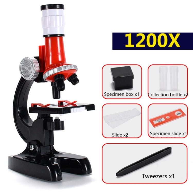 HD 1200 Times Microscope Toys Primary School Biological Science Experiment Equipment Children Educational Toys(Red) - Digital Microscope by PMC Jewellery | Online Shopping South Africa | PMC Jewellery | Buy Now Pay Later Mobicred