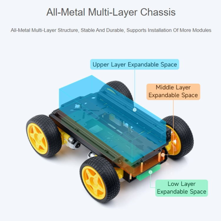 Waveshare Smart Mobile Robot Chassis Kit, Chassis:Normal(Normal Wheels) - Robotics Accessories by Waveshare | Online Shopping South Africa | PMC Jewellery | Buy Now Pay Later Mobicred