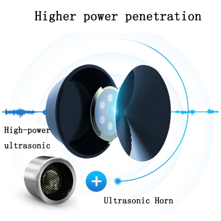 BG-303 Smart Frequency Conversion Household Ultrasonic Insect / Mosquito / MouseRepellent, Product specifications: US Plug 110V(White) - Repellents by PMC TechLife | Online Shopping South Africa | PMC TechLife | Buy Now Pay Later Mobicred