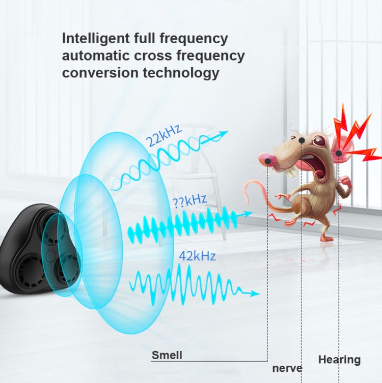 BG310 3-Horn Ultrasonic Automatic Frequency Conversion Mouse Repeller/Insect Repellent/Mosquito Repellent, Product specifications: EU Plug 220V(Black) - free shipping - PMC TechLife - Order now!