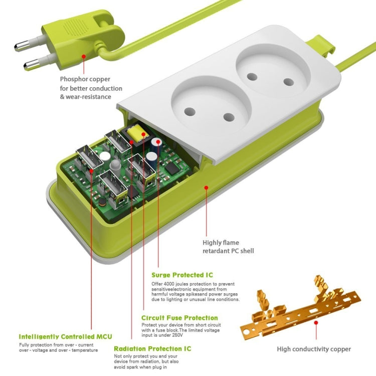 Power Strip 1/2 EU Plug 4 USB Port 1200W 250V 1.5m Cable Wall Portable Multiple Socket EU Plug Outlets(2 OUTLET 4USB) - Plug Adaptor by PMC TechLife | Online Shopping South Africa | PMC TechLife | Buy Now Pay Later Mobicred