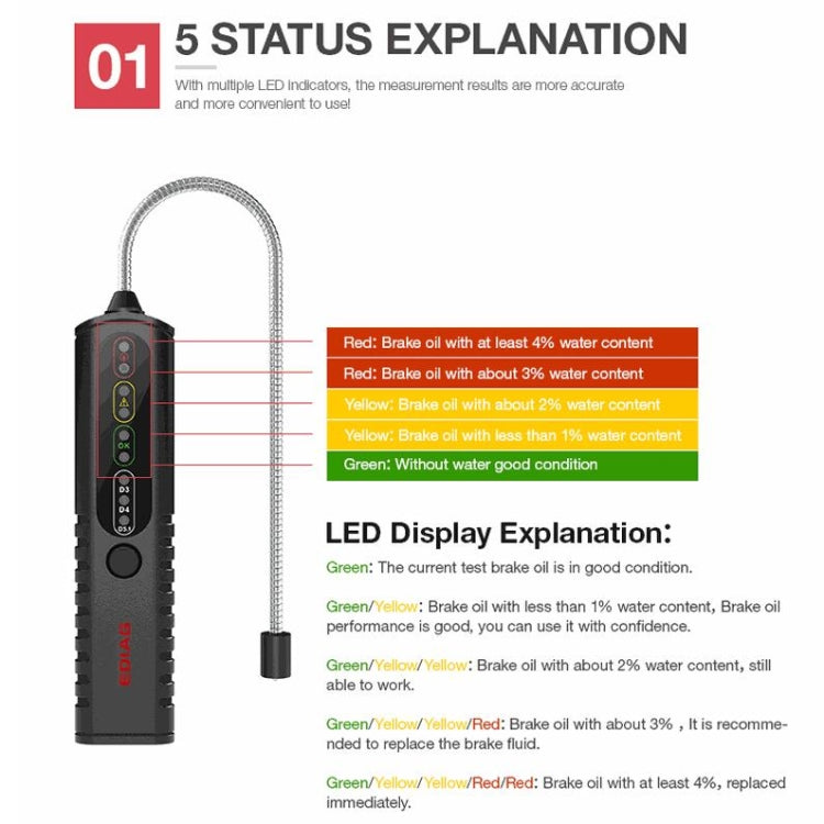 EDIAG BF100 Car Brake Oil Detection Pen Brake Fluid Tester - Electronic Test by PMC Jewellery | Online Shopping South Africa | PMC Jewellery | Buy Now Pay Later Mobicred