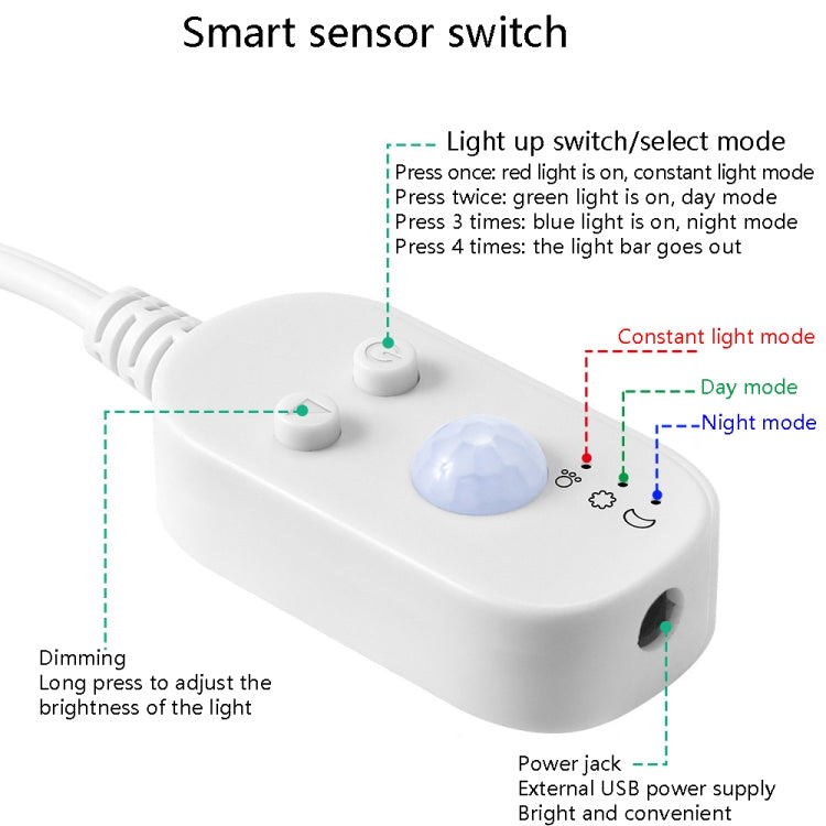 LED Light Strip USB Human Intelligent Induction Waterproof Light Strip 2835 Patch Cabinet Wardrobe Soft Light Strip 4m(6500K Cold White) - Sensor LED Lights by PMC Jewellery | Online Shopping South Africa | PMC Jewellery | Buy Now Pay Later Mobicred