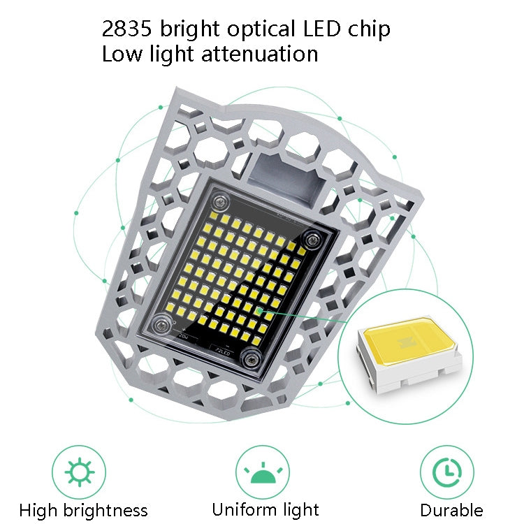 60W LED Industrial Mining Light Waterproof Light Sensor Folding Tri-Leaf Garage Lamp(Warm White Light) - Special Engineering Lighting by PMc TechLife | Online Shopping South Africa | PMc TechLife | Buy Now Pay Later Mobicred