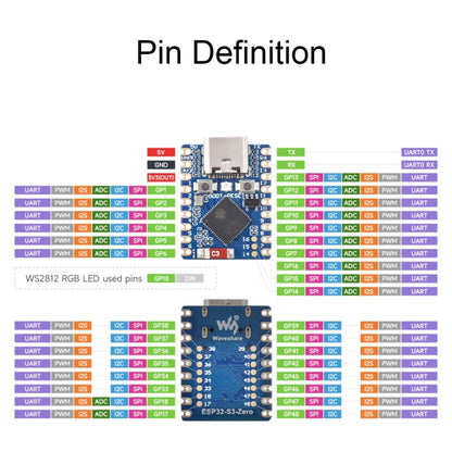 Waveshare ESP32-S3 Mini Development Board, Based On ESP32-S3FH4R2 Dual-Core Processor without Header - Boards & Shields by Waveshare | Online Shopping South Africa | PMC Jewellery | Buy Now Pay Later Mobicred