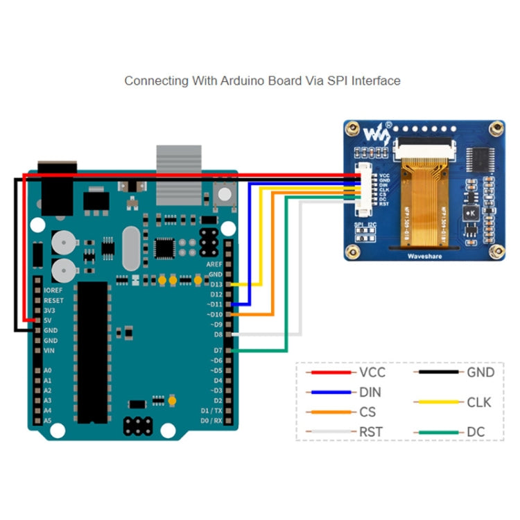 Waveshare 1.54 Inch OLED Display Module, 128��64 Resolution, SPI / I2C Communication(Blue) - free shipping - PMC TechLife - Order now!