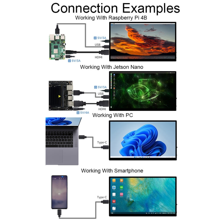 Waveshare 13.3 Inch 2K 2560×1440 HDMI/Type-C Display Interface AMOLED Touch Display(EU Plug) - free shipping - PMC Jewellery - Order now!