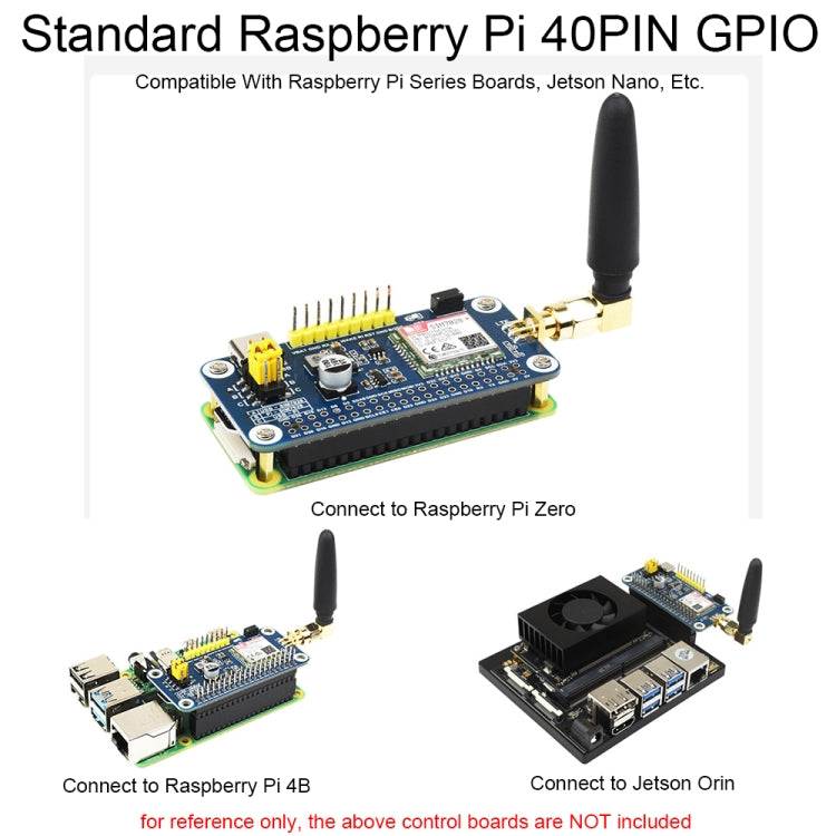 Waveshare 25349 SIM7028 NB-IoT HAT For Raspberry Pi, Supports Global Band NB-IoT Communication - free shipping - PMC TechLife - Order now!