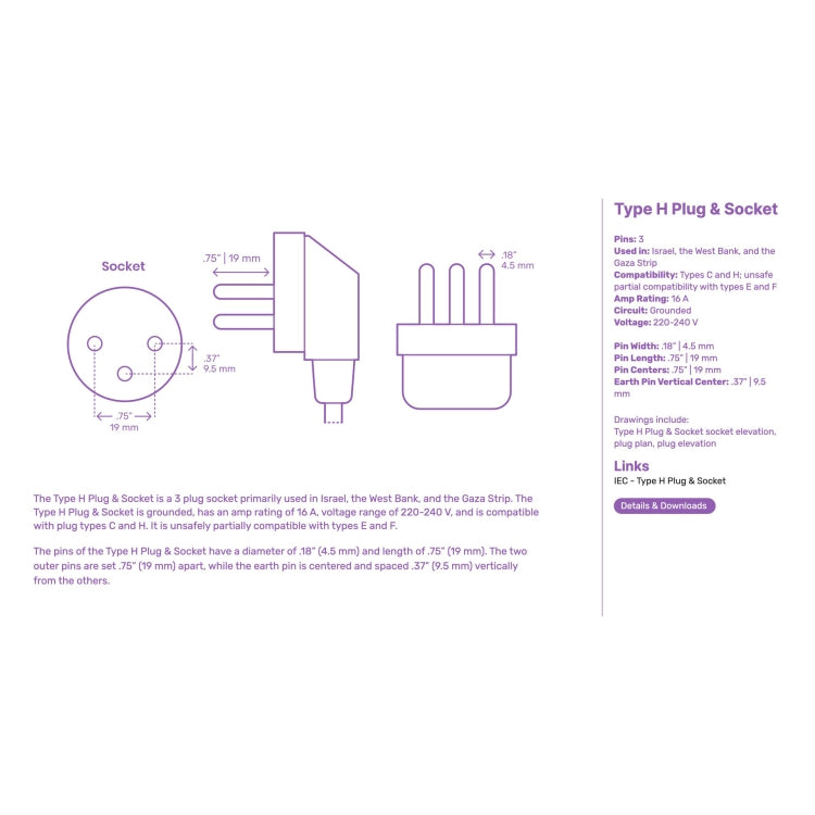 PC Panel Duplex Israel Three-Hole Wall Power Socket(Y Shape Double Plug) - Extension Socket by PMC Jewellery | Online Shopping South Africa | PMC Jewellery | Buy Now Pay Later Mobicred