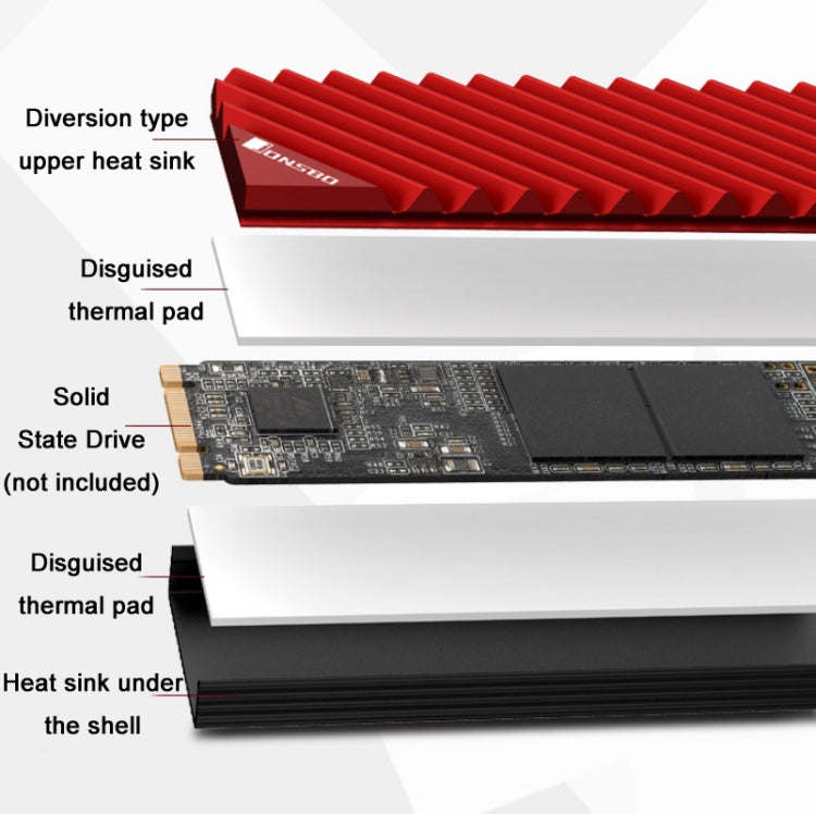 Jonsbo M.2-3 Solid State Radiator For NVME/SSD(Red) - Fan Cooling by Jonsbo | Online Shopping South Africa | PMC Jewellery