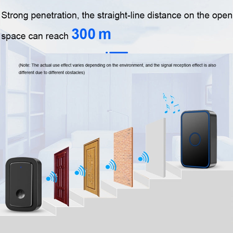 CACAZI A19 1 For 5 Wireless Music Doorbell without Battery, Plug:US Plug(Black) - Wireless Doorbell by CACAZI | Online Shopping South Africa | PMC TechLife | Buy Now Pay Later Mobicred