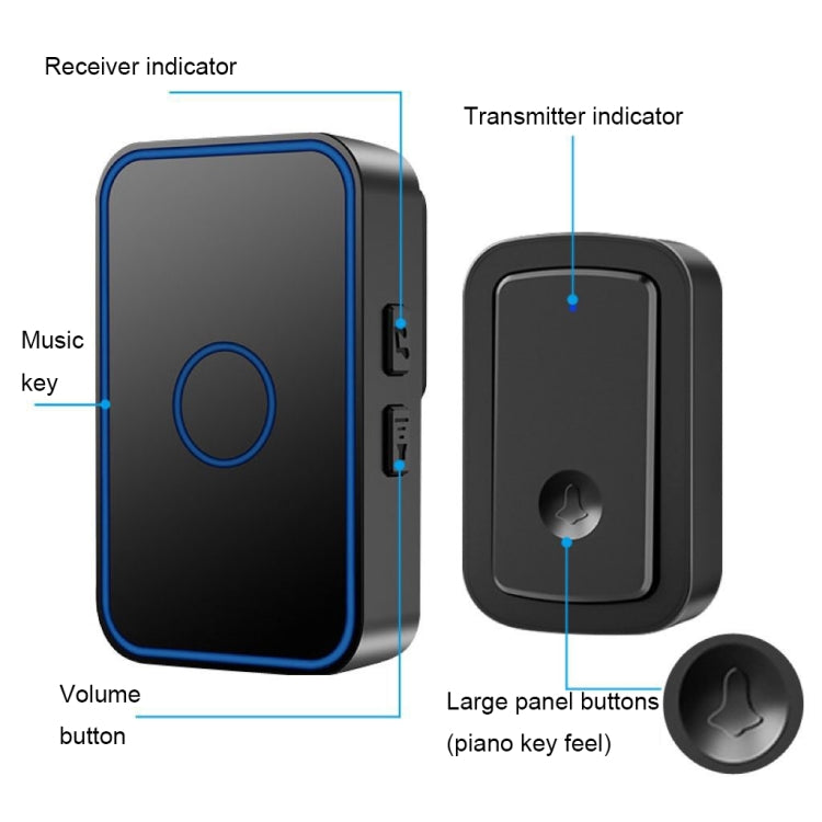 CACAZI A19 1 For 5 Wireless Music Doorbell without Battery, Plug:US Plug(Black) - Wireless Doorbell by CACAZI | Online Shopping South Africa | PMC TechLife | Buy Now Pay Later Mobicred
