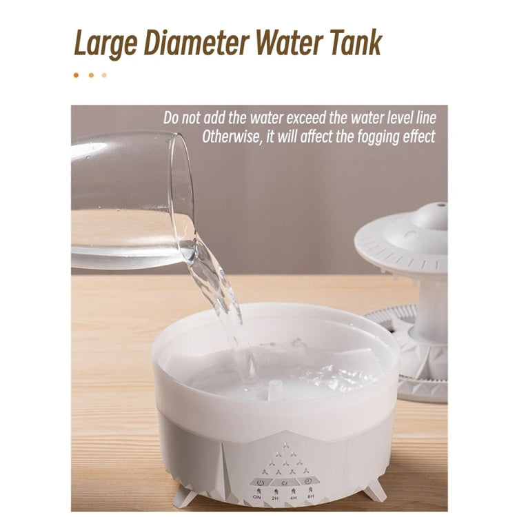 UFO Water Drop Aromatherapy Humidifier Desktop Remote Control Diffuser, Plug: AU Plug(Black) - free shipping - PMC TechLife - Order now!