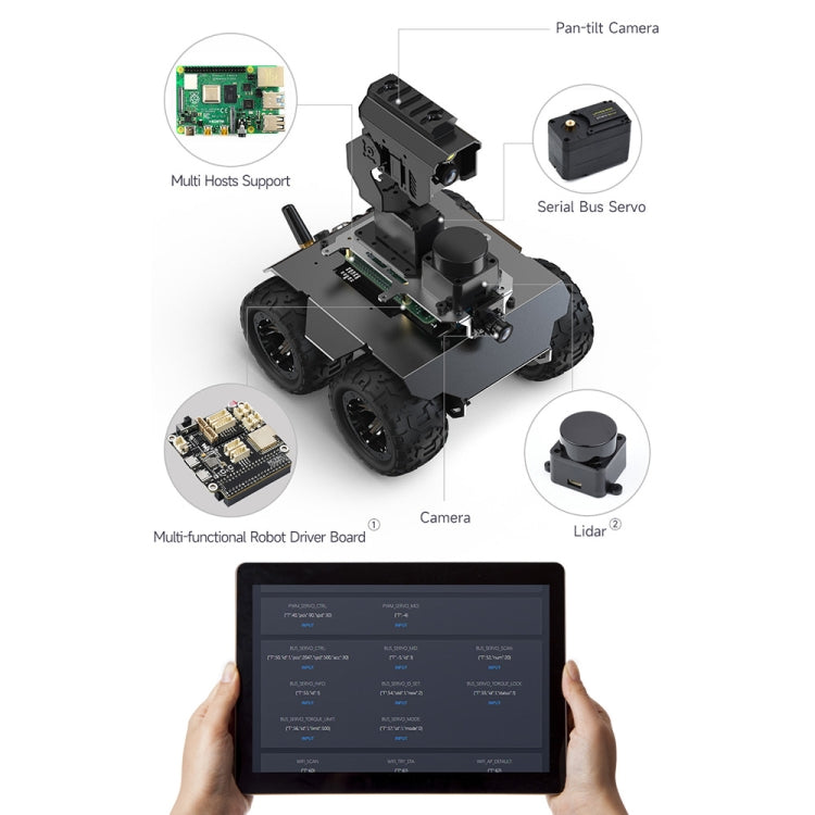 Waveshare WAVE ROVER Flexible Expandable 4WD Mobile Robot Chassis, Onboard ESP32 Module(UK Plug) - Robotics Accessories by Waveshare | Online Shopping South Africa | PMC Jewellery | Buy Now Pay Later Mobicred