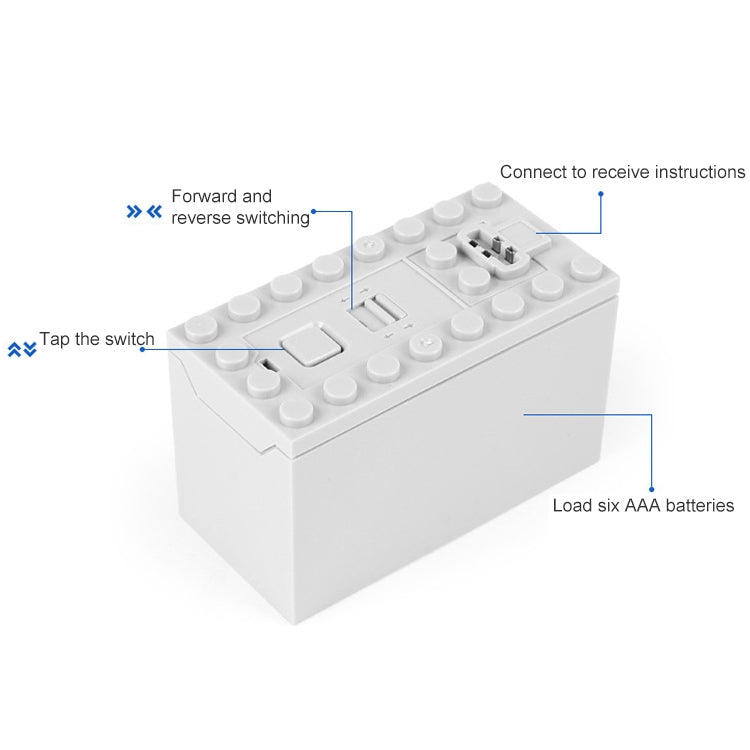 8881 No. 5 Battery Box Building Block Power Group - Motor & Speed Controller by PMC TechLife | Online Shopping South Africa | PMC TechLife