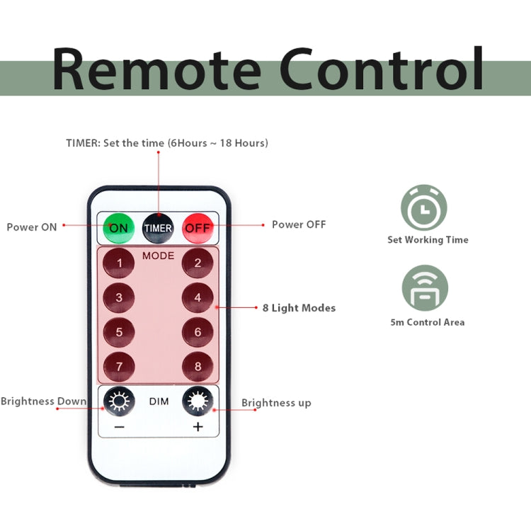 100 LEDs Simulation Planting Copper Wire Decorative Light, Spec:  Battery Box(White Light) - Holiday Lights by PMc TechLife | Online Shopping South Africa | PMc TechLife | Buy Now Pay Later Mobicred