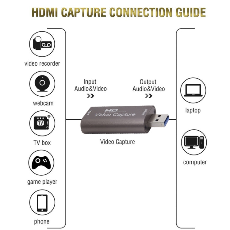 CJK013 Video Capture Card Live Recording Box Video Capture Adapter - Video Capture Solutions by PMC Jewellery | Online Shopping South Africa | PMC Jewellery | Buy Now Pay Later Mobicred