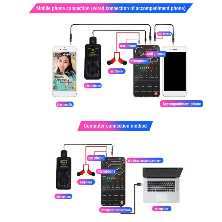 K9 Set Voice Changer Game Live Broadcast Mobile Computer Sound Card - Live Sound Effects Processors by PMC TechLife | Online Shopping South Africa | PMC TechLife | Buy Now Pay Later Mobicred