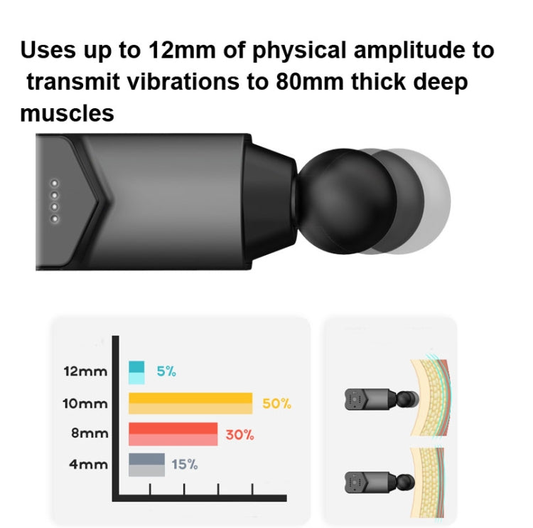 Booster T  Deep Muscle Relaxation Massage Gun,EU Plug  2000mAh With 6 Massage Head(Gray) - free shipping - PMC TechLife - Order now!