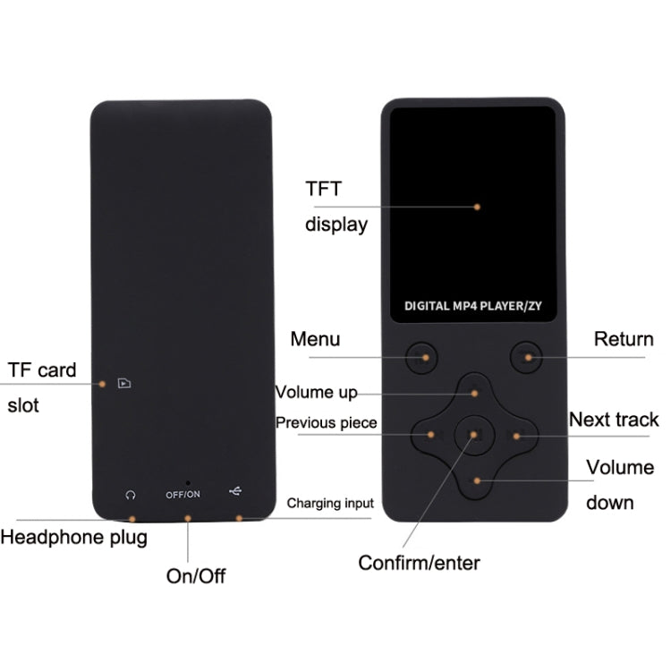 T68 Card Lossless Sound Quality Ultra-thin HD Video MP4 Player(Rose Gold) - MP4 Player by PMC TechLife | Online Shopping South Africa | PMC TechLife | Buy Now Pay Later Mobicred