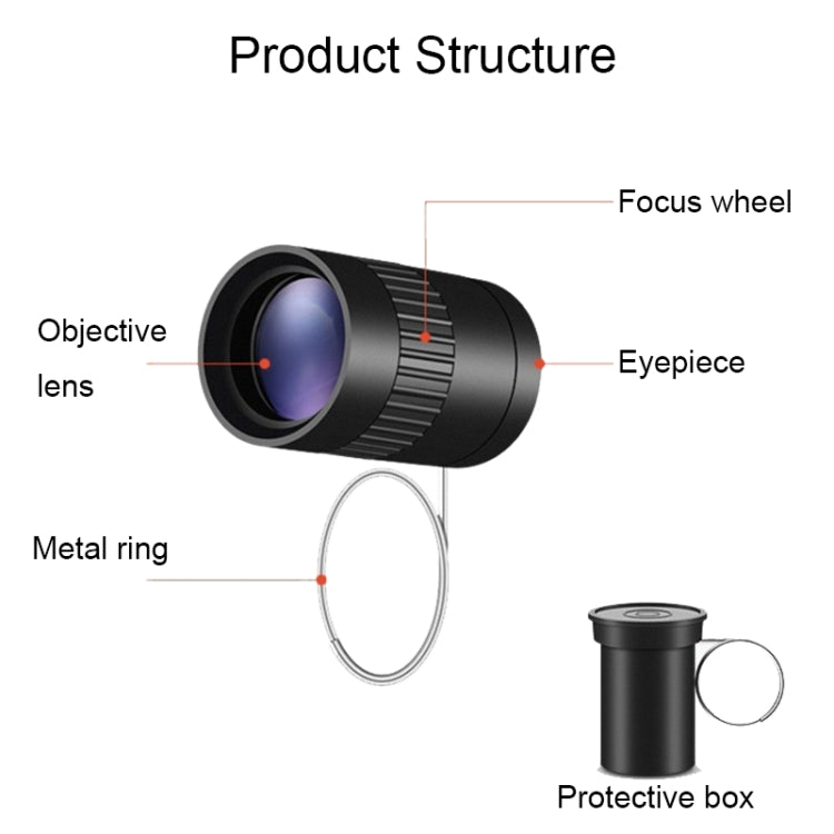 Oc301 5X Mini HD Ring Telescope - Monocular Binoculars by PMC TechLife | Online Shopping South Africa | PMC TechLife | Buy Now Pay Later Mobicred