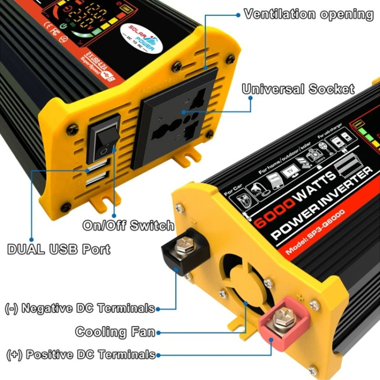 Saga 3 Generations Home Solar Generator Inverter+30A Controller+18W 12V Solar Panel, Specification: Black 12V To 110V - Modified Square Wave by PMC TechLife | Online Shopping South Africa | PMC TechLife | Buy Now Pay Later Mobicred
