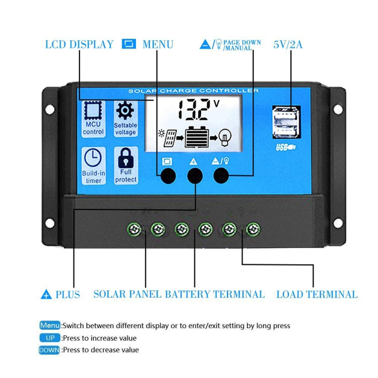 Saga 3 Generations Home Solar Generator Inverter+30A Controller+18W 12V Solar Panel, Specification: Black 12V To 110V - Modified Square Wave by PMC TechLife | Online Shopping South Africa | PMC TechLife | Buy Now Pay Later Mobicred