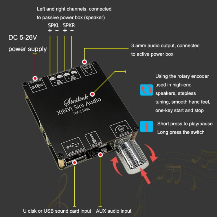 XY-C100L Stereo Stepless Tuning Bluetooth Digital Power Amplifier Board - Breadboard / Amplifier Board by PMC TechLife | Online Shopping South Africa | PMC TechLife