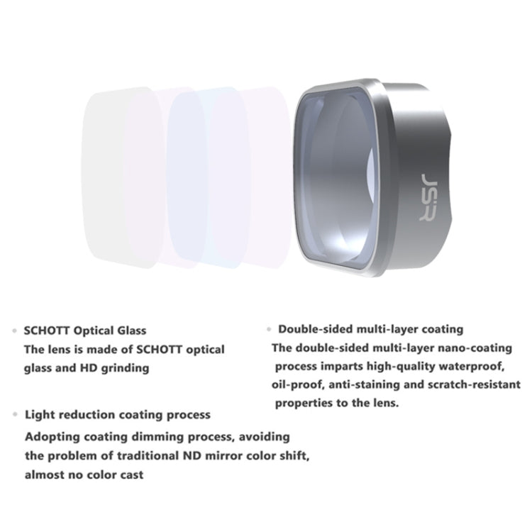 JUNESTAR  Drone Filters For DJI FPV COMBO ,Model: ND16PL - Lens Accessories by PMC TechLife | Online Shopping South Africa | PMC TechLife | Buy Now Pay Later Mobicred