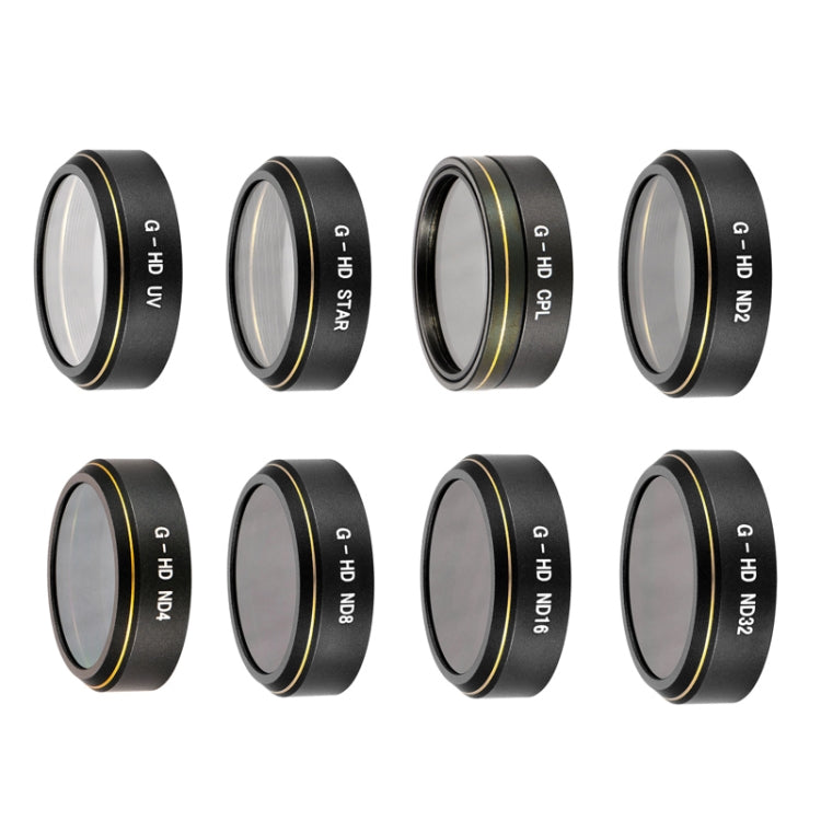 JSR G-HD Lens Filter for DJI Phantom 4 ADVANCED/Pro+,Model: ND4+ND8+ND16+ND32 - Phantom Lens Filter by JSR | Online Shopping South Africa | PMC Jewellery | Buy Now Pay Later Mobicred