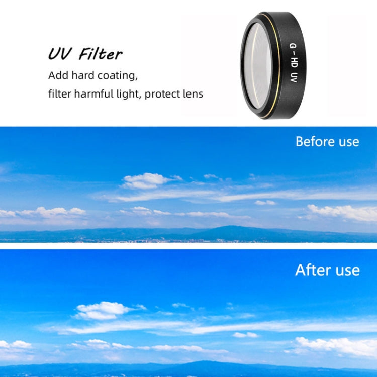 JSR G-HD Lens Filter for DJI Phantom 4 ADVANCED/Pro+,Model: ND4+ND8+ND16+ND32 - Phantom Lens Filter by JSR | Online Shopping South Africa | PMC Jewellery | Buy Now Pay Later Mobicred