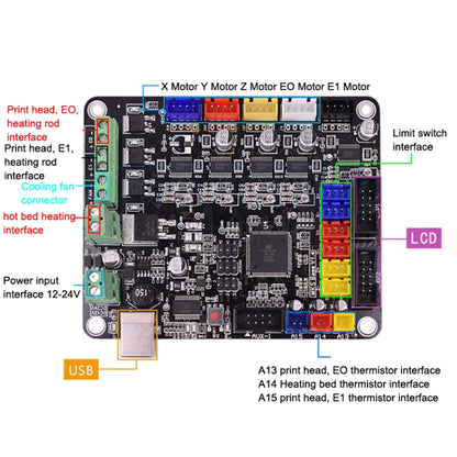 3D Printer Integrated Main Control Board - Parts by PMC Jewellery | Online Shopping South Africa | PMC Jewellery | Buy Now Pay Later Mobicred