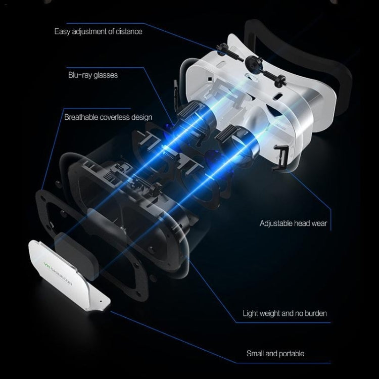 G05A 5th 3D VR Glasses Virtual Glasses with Y1 White - VR Headset by PMC TechLife | Online Shopping South Africa | PMC TechLife | Buy Now Pay Later Mobicred