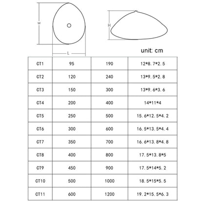 Postoperative Rehabilitation Drop-Shaped Silicone Fake Breast, Size: CT1 90g(Skin Color) - Fake Breasts by PMC Jewellery | Online Shopping South Africa | PMC Jewellery