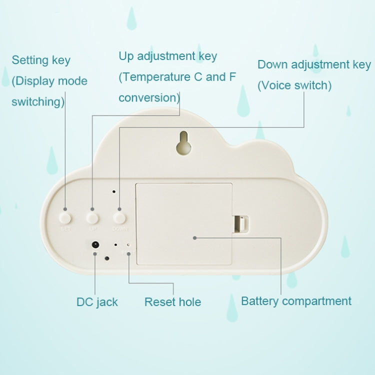 1966 Cute Cloud Shape Voice-activated LED Bedside Alarm Clock(Blue) - Novelty Clock by PMc TechLife | Online Shopping South Africa | PMc TechLife | Buy Now Pay Later Mobicred