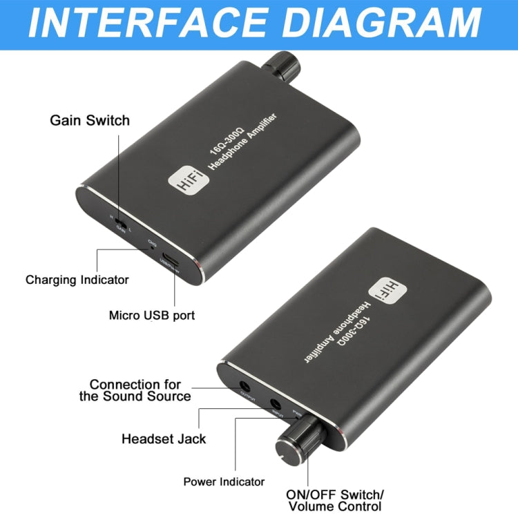 Portable Bass Adjustable Headphone Amplifier - free shipping - PMC TechLife - Order now!