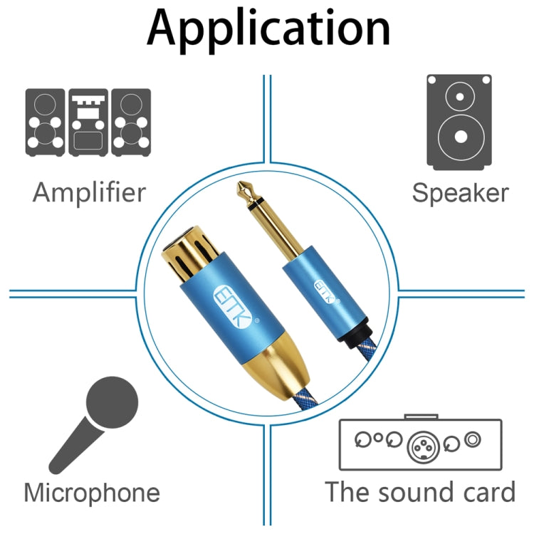 EMK KN603 2Pin 6.5mm Canon Line Balanced Audio Microphone Line,Cable Length: 5m(Blue) - Microphone Audio Cable & Connector by EMK | Online Shopping South Africa | PMC Jewellery | Buy Now Pay Later Mobicred