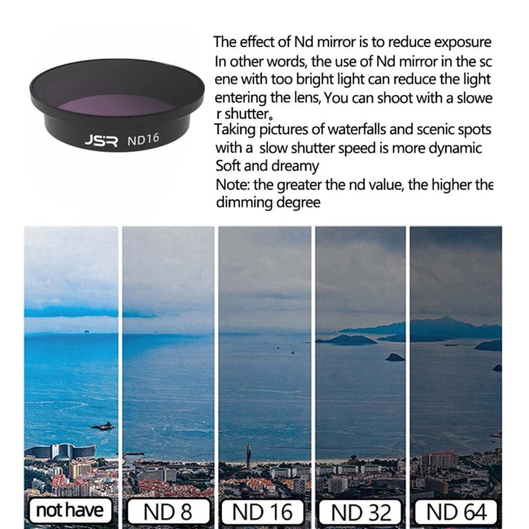 JSR  Drone Filter Lens Filter For DJI Avata,Style: MCUV - Lens Filter by JSR | Online Shopping South Africa | PMC TechLife | Buy Now Pay Later Mobicred