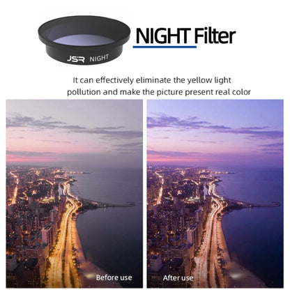 JSR  Drone Filter Lens Filter For DJI Avata,Style: ND16PL - Lens Filter by JSR | Online Shopping South Africa | PMC Jewellery | Buy Now Pay Later Mobicred