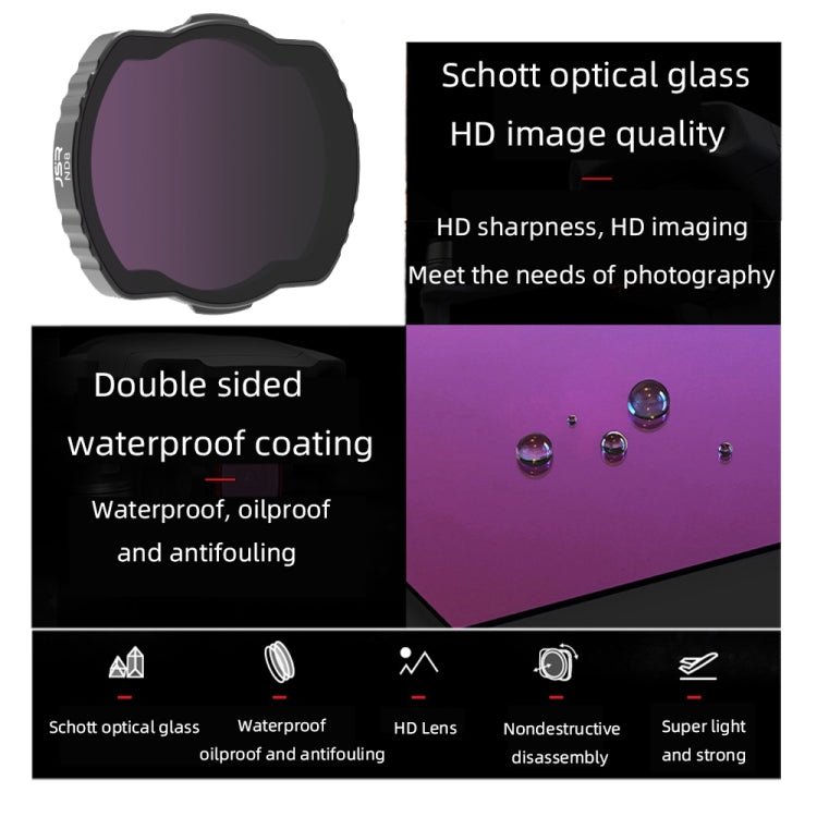 JSR  Adjustable Filter For DJI Avata,Style:  CPL - Lens Filter by JSR | Online Shopping South Africa | PMC TechLife | Buy Now Pay Later Mobicred