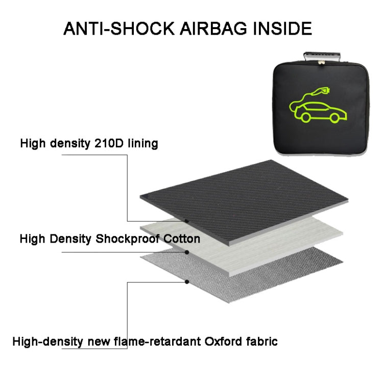 Car Charging Cable Storage Bag Carry Bag For Electric Vehicle Charger Plugs,Spec: Square Without Logo - EV Charger Accessories by PMC TechLife | Online Shopping South Africa | PMC TechLife